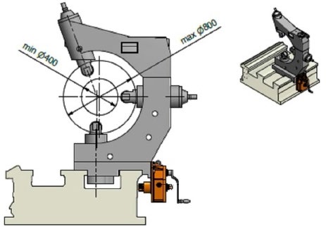 PODTRZYMKI DETALU PODTRZYMKA STAŁA ROLKOWA TYP C: Ø 150 700 mm PODTRZYMKA STAŁA ROLKOWA TYP C: Ø 400 800 mm PODTRZYMKA STAŁA ROLKOWA TYP C: Ø 700