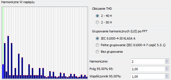 3.8. EN50160 Harmoniczne w napięciu Rys.16. Ustawienia harmonicznych w napięciu Na rys. 16 pokazana jest możliwość ustawiania indywidualnych limitów 95% dla każdej harmonicznej.