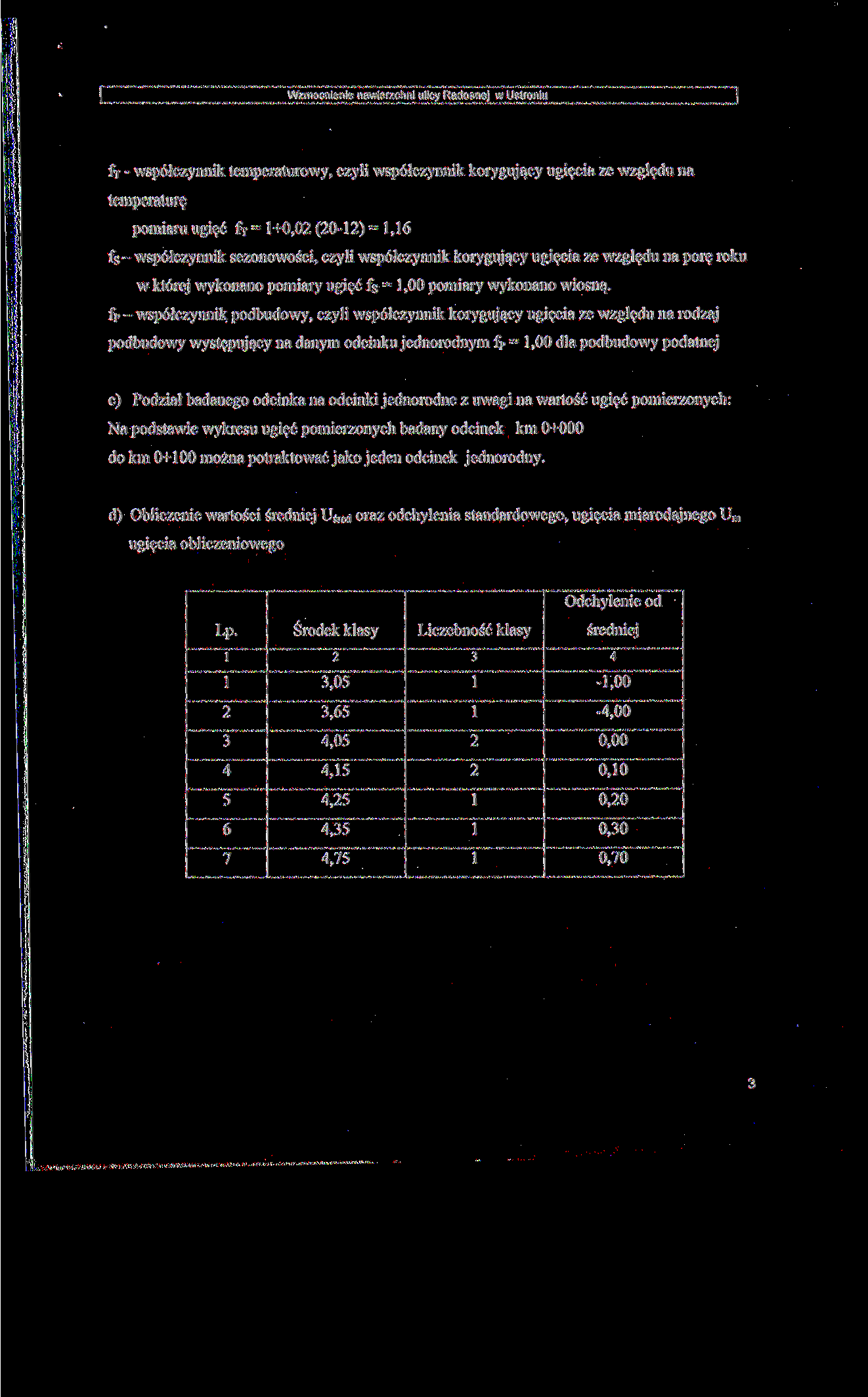 Wzmocnienie nawierzchni ulicy Radosnej w Ustroniu fr - współczynnik temperaturowy, czyli współczynnik korygujący ugięcia ze względu na temperaturę pomiaru ugięć f T = +0,0 (0-) =,6 fs - współczynnik