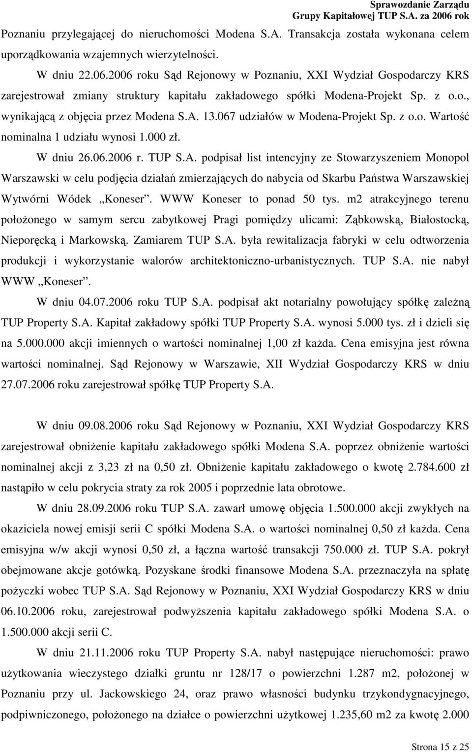 067 udziałów w Modena-Projekt Sp. z o.o. Wartość nominalna 1 udziału wynosi 1.000 zł. W dniu 26.06.2006 r. TUP S.A.