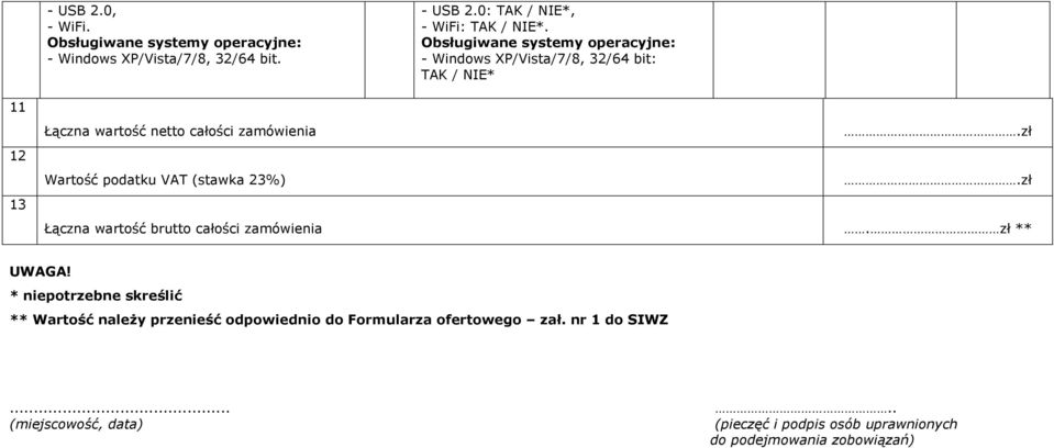 zł Wartość podatku VAT (stawka 23%).zł Łączna wartość brutto całości zamówienia. zł ** UWAGA!