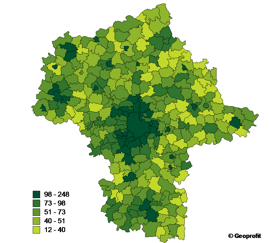 Heterogeniczność regionów miasto vs.