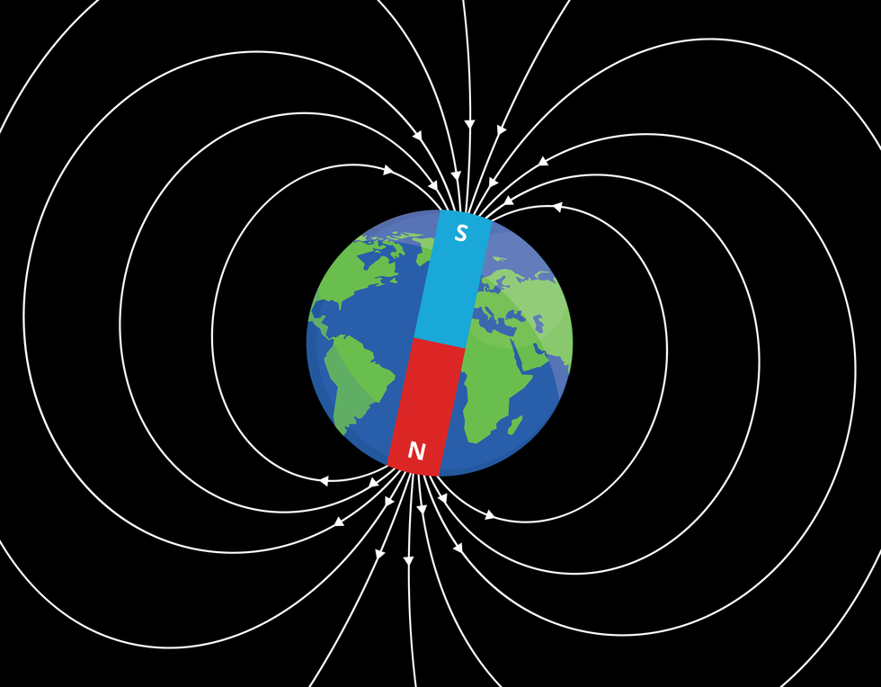 1. 2. 3. 4. 5. 6. 7. 8. Ziemia jako planeta jest otoczona i wypełniona polem magnetycznym.