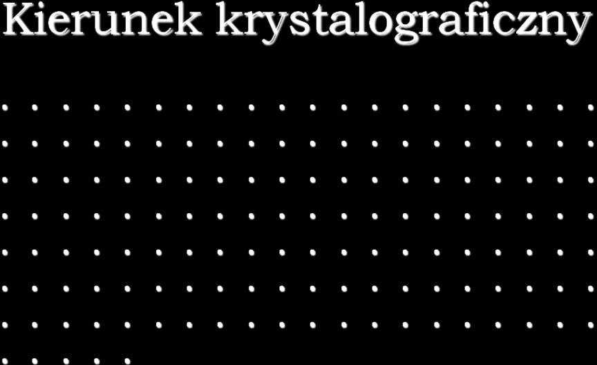 W sieci przestrzennej będącej tworem geometrycznym oprócz