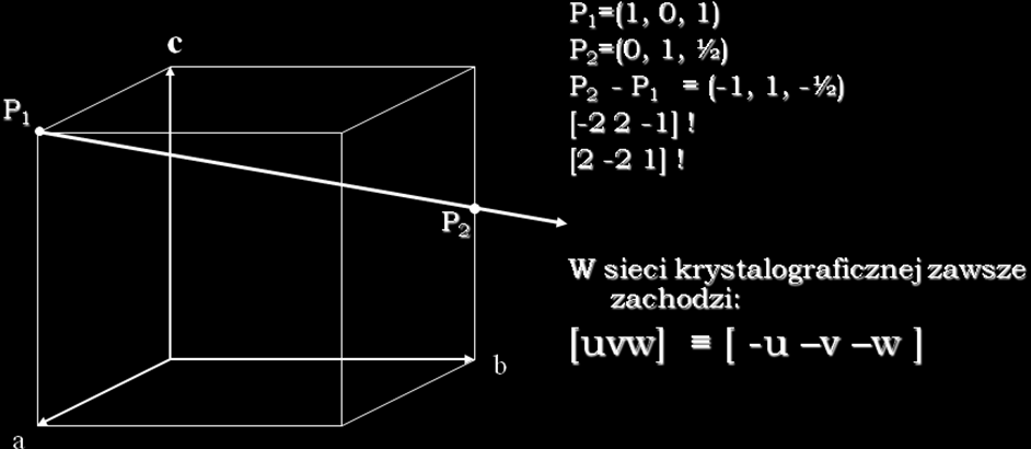 W celu wyznaczenia orientacji prostej sieciowej wystarczy znać współrzędne dwóch węzłów leżących na niej.