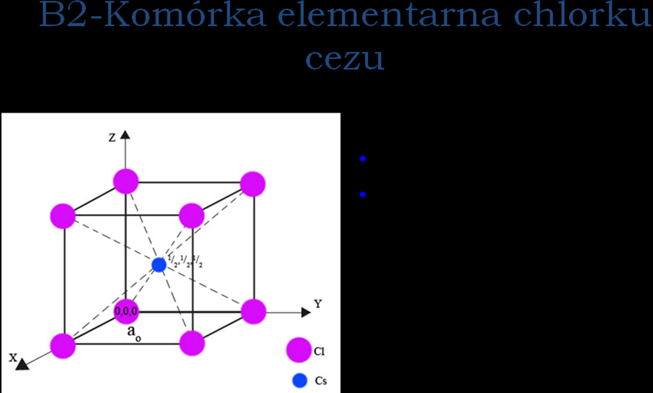 chlorku cezu można