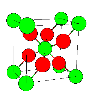 TiO 2 Ti