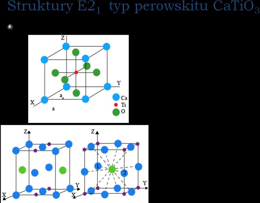 E2 1 typ