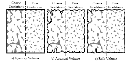 Rysunek 3.