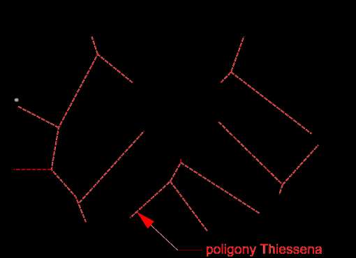 Metoda siatki trójkątów Zwiększenie dokładności Optymalizacja układu siatki metoda Delanuaya wokół każdego punktu P i definiującego NMT buduje się poligon Thiessena według zasady, że każde miejsce