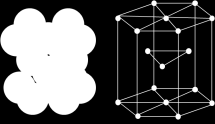 9. Przypisz numer z tabeli opisujący parametry do odpowiedniego modelu sieci krystalograficznej: RŚC RPC HZ Wpisz właściwy nr z tabeli Stopień wypełnienia w % Wielkość luk tetraedrycznych Wielkość