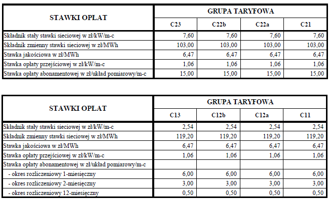 Strona 9