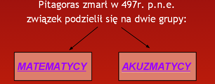 Związek Pitagorejski miał charakter Etyczno-Religijny Podstawami wierzeń tego związku były: Istnienie duszy i ciała jako odrębnych części człowieka Możliwość wejścia duszy w ciało Wyższość duszy nad