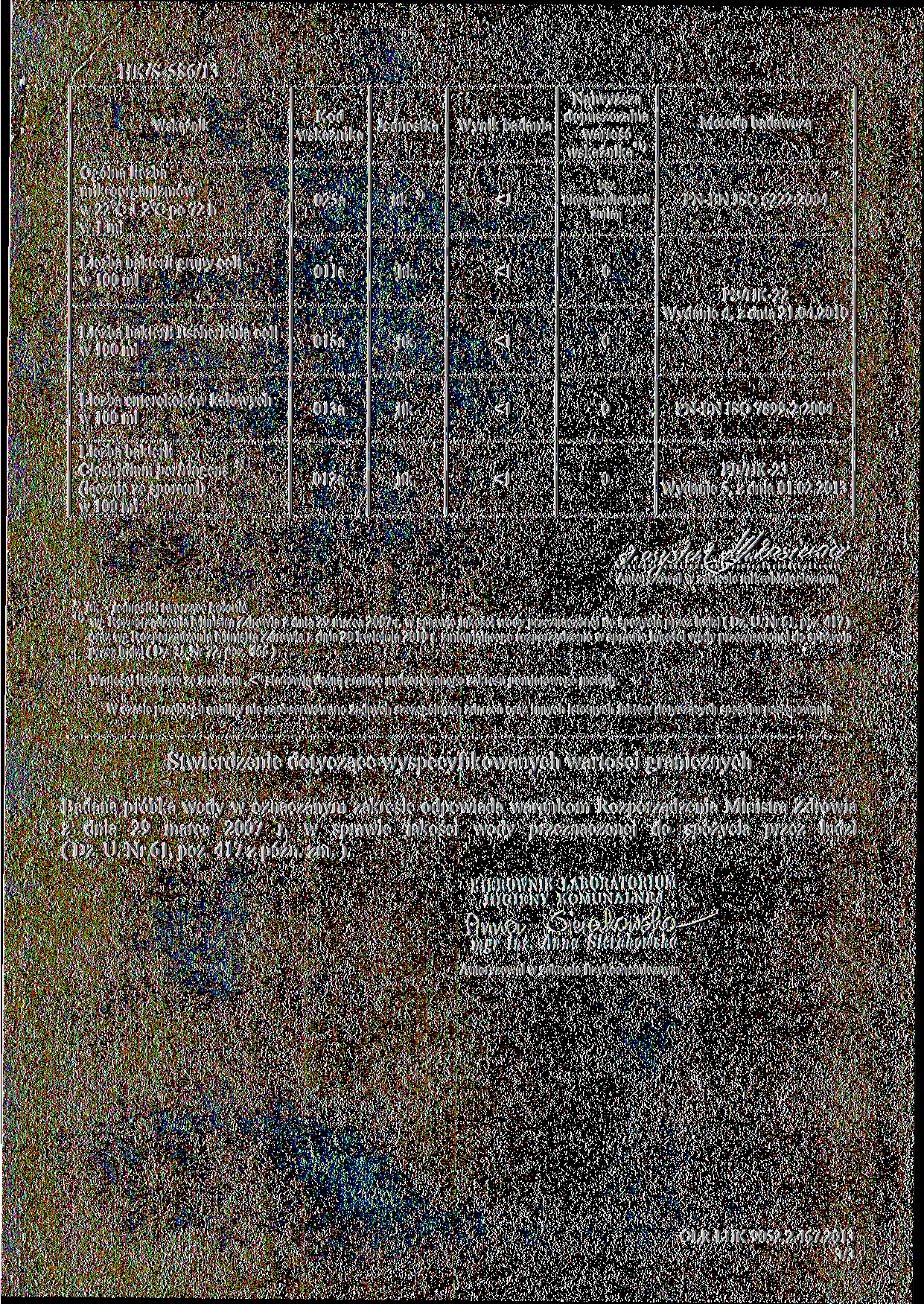 HK/S586/13 ajwyższa **' Ogólna liczba mikroorganizmów w 22 C ± 2 C po 72 h w 1 ml 25a Liczba bakterii grupy coli Olla Liczba bakterii Escherichia coli 15a Liczba enterokoków kałowych 13a PE ISO