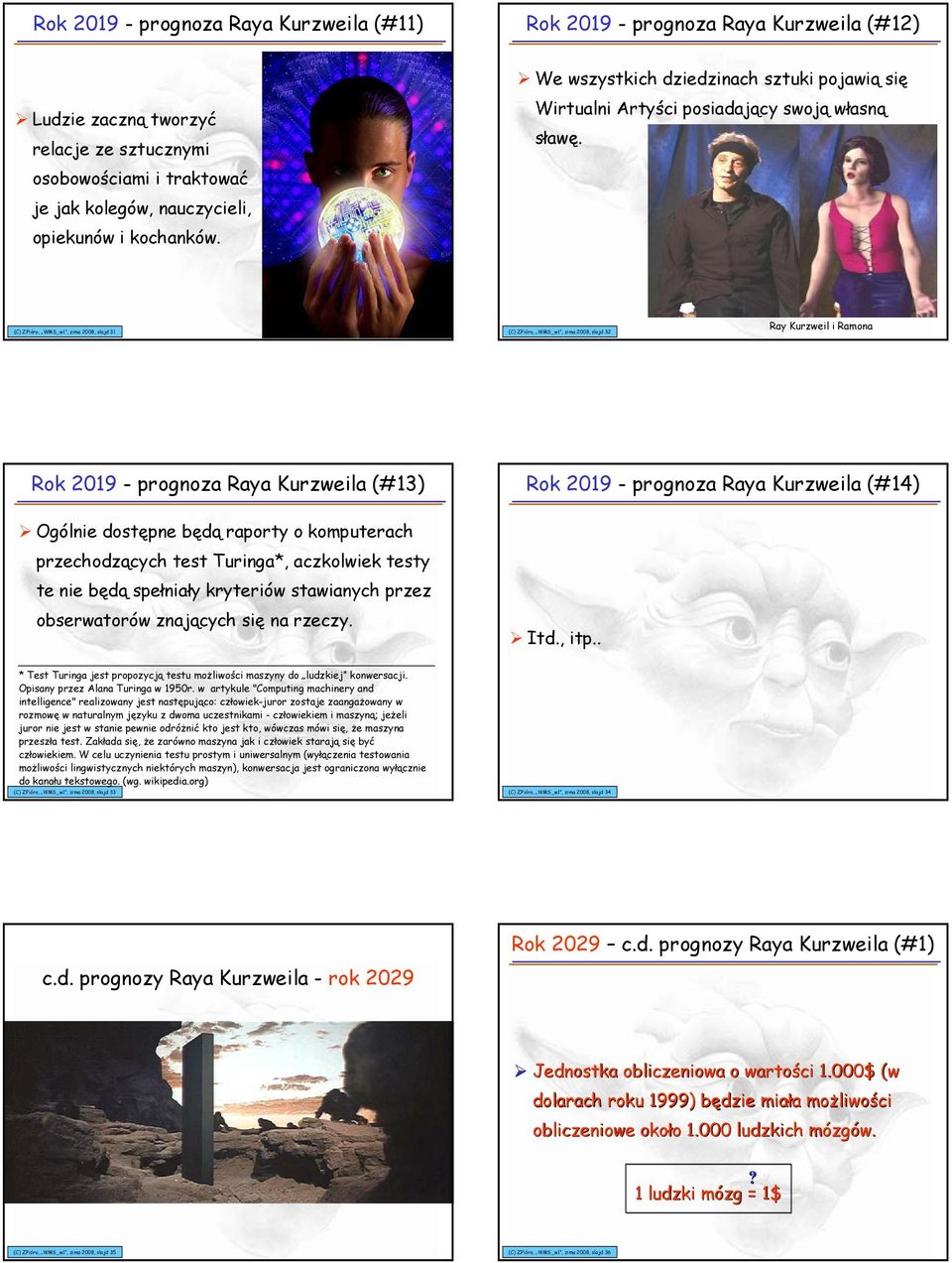 Pióro, WMS_w1, zima 2008, slajd 32 Ray Kurzweil i Ramona Rok 2019 - prognoza Raya Kurzweila (#13) Ogólnie dostępne będą raporty o komputerach przechodzących test Turinga*, aczkolwiek testy te nie
