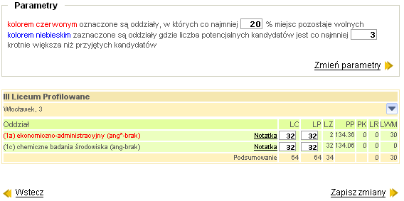 Nabór do PG Poniżej legendy znajduje się filtr służący zaznaczeniu oddziałów, w których: co najmniej x % miejsc pozostaje wolnych nazwy oddziałów oznaczane na kolor czerwony, liczba potencjalnych