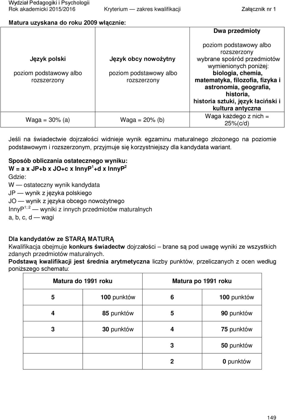 maturalnego złożonego na poziomie podstawowym i m, przyjmuje się korzystniejszy dla kandydata wariant.