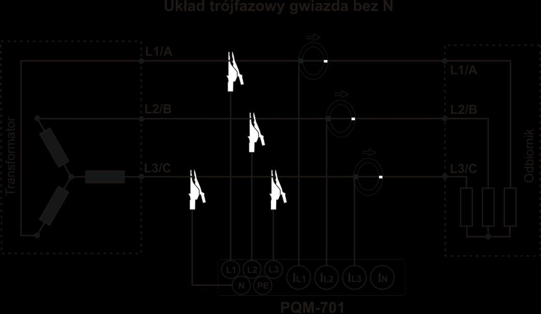 Instrukcja obsługi PQM-701 Rys. 6.