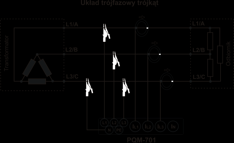 2 Obsługa analizatora Rys. 8. Schemat podłączenia układ trójfazowy trójkąt. Rys. 9.