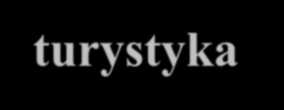 ekoturystyka turystyka