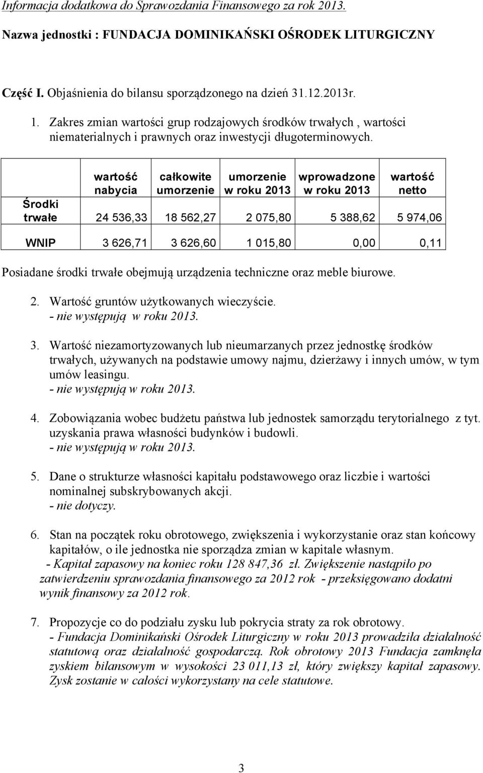 wartość nabycia całkowite umorzenie umorzenie w roku 2013 wprowadzone w roku 2013 wartość netto Środki trwałe 24 536,33 18 562,27 2 075,80 5 388,62 5 974,06 WNIP 3 626,71 3 626,60 1 015,80 0,00 0,11