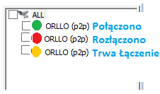 VI. KONFIGURACJA Po poprawnym dodaniu kamery zamykamy okno wyszukiwania. W Panelu głównym programu w lewej dolnej części pod napisem ALL pojawi się dodana kamera wraz z ustawioną nazwą.