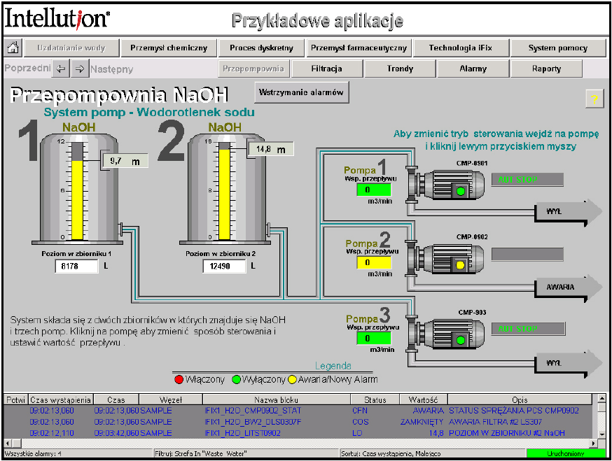 SCADA - Supervisory Control And Data Acquisition (nadzór, kontrola i akwizycja danych) ANT Studio firmy ANT, ASIX firmy ASKOM, LabVIEW firmy National Instruments (graficzny język programowania do