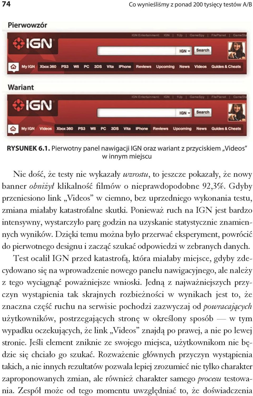 92,3%. Gdyby przeniesiono link Videos w ciemno, bez uprzedniego wykonania testu, zmiana mia aby katastrofalne skutki.