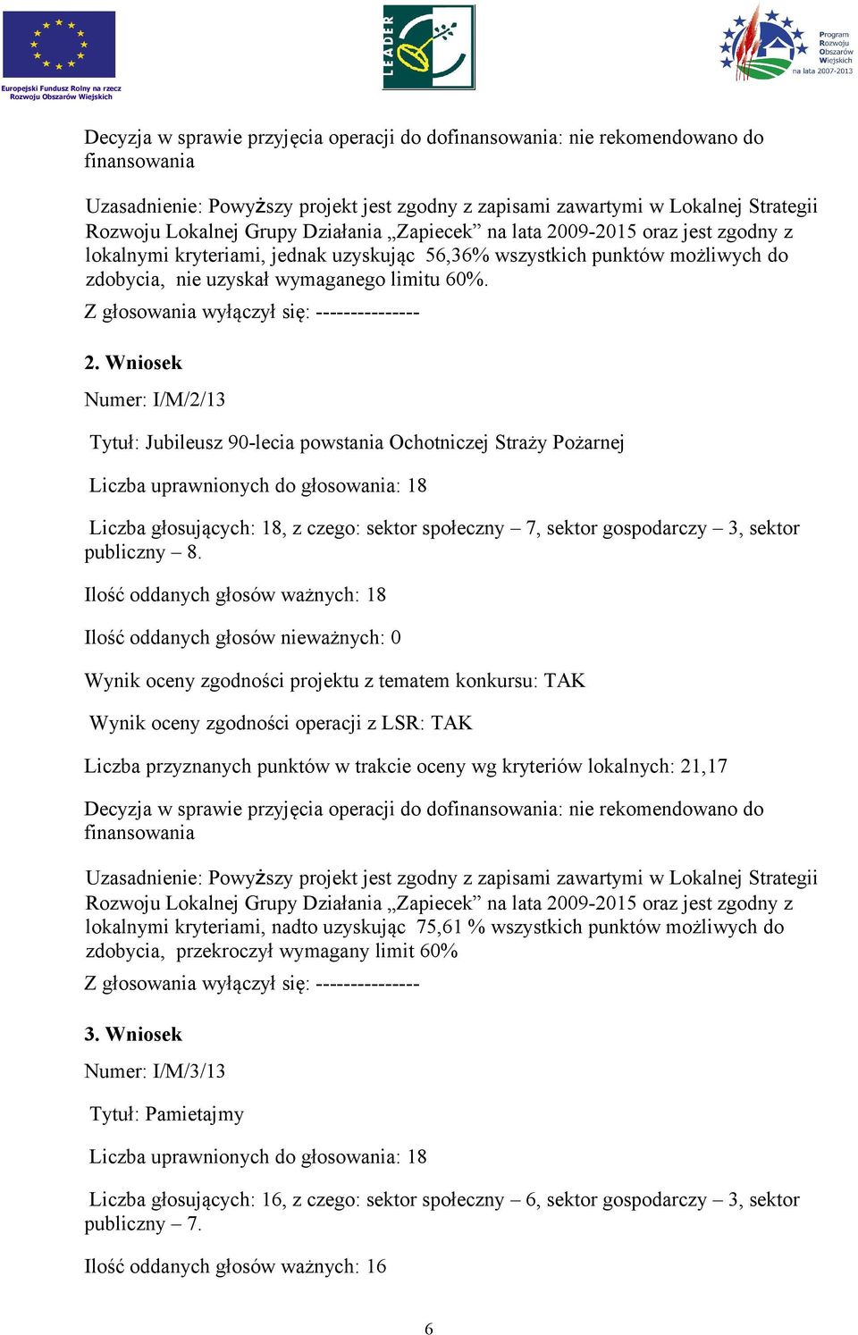 Ilość oddanych głosów ważnych: 18 Liczba przyznanych punktów w trakcie oceny wg kryteriów lokalnych: 21,17 lokalnymi kryteriami, nadto uzyskując 75,61 % wszystkich punktów możliwych do