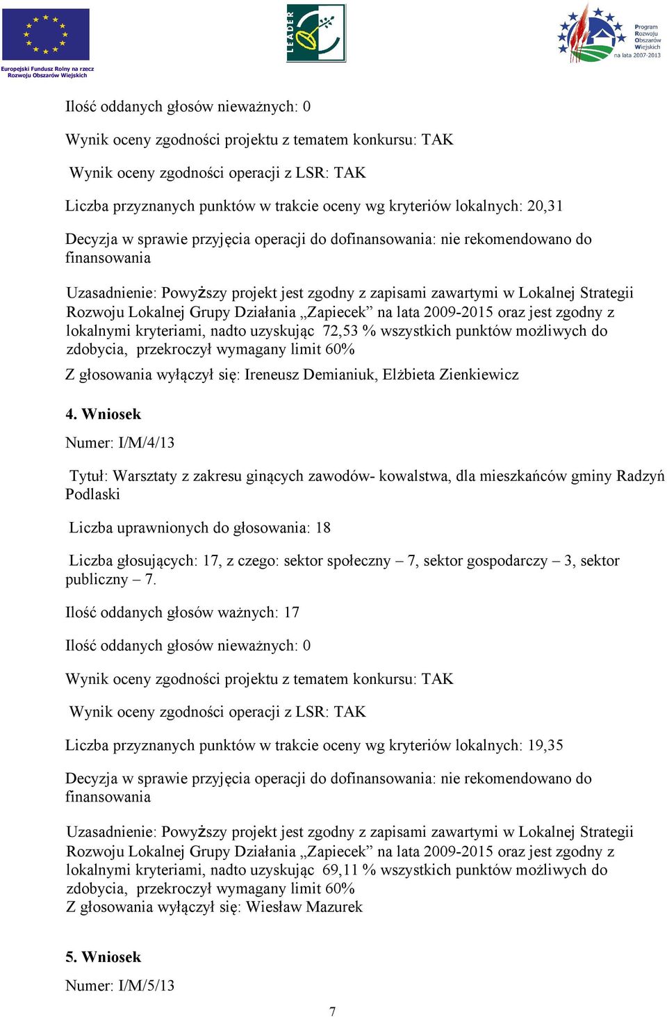 Wniosek Numer: I/M/4/13 Tytuł: Warsztaty z zakresu ginących zawodów- kowalstwa, dla mieszkańców gminy Radzyń Podlaski Liczba głosujących: 17, z czego: sektor