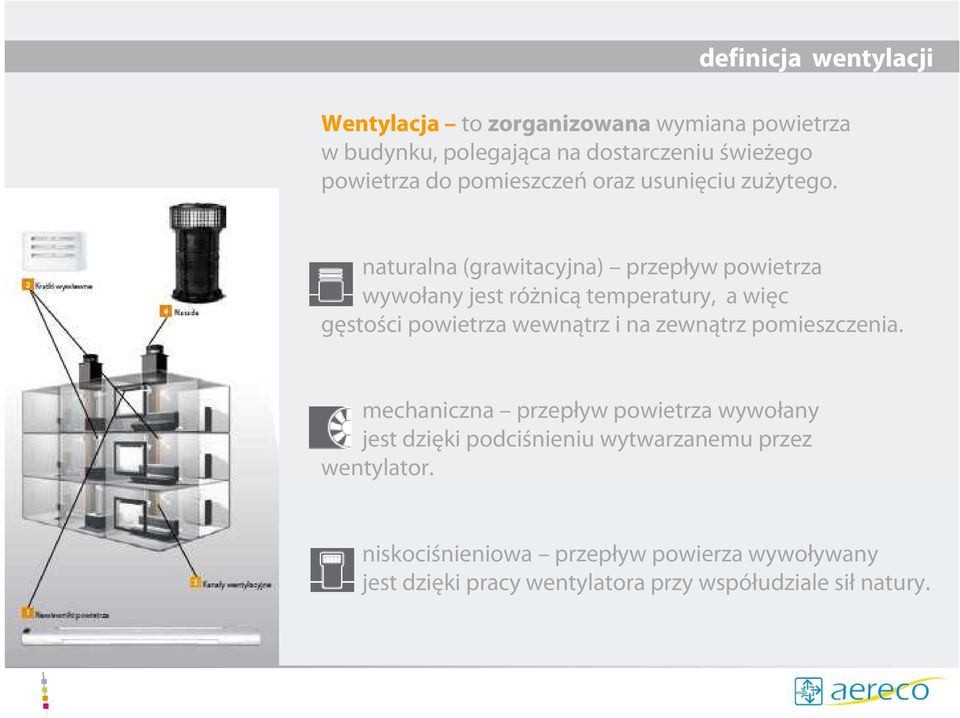 naturalna (grawitacyjna) przepływ powietrza wywołany jest różnicą temperatury, a więc gęstości powietrza wewnątrz i na