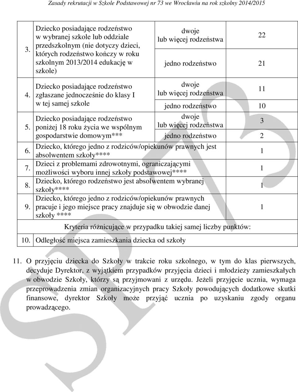 zgłaszane jednocześnie do klasy I w tej samej szkole poniżej 8 roku życia we wspólnym gospodarstwie domowym*** jedno rodzeństwo 0 jedno rodzeństwo 2 Dziecko, którego jedno z rodziców/opiekunów