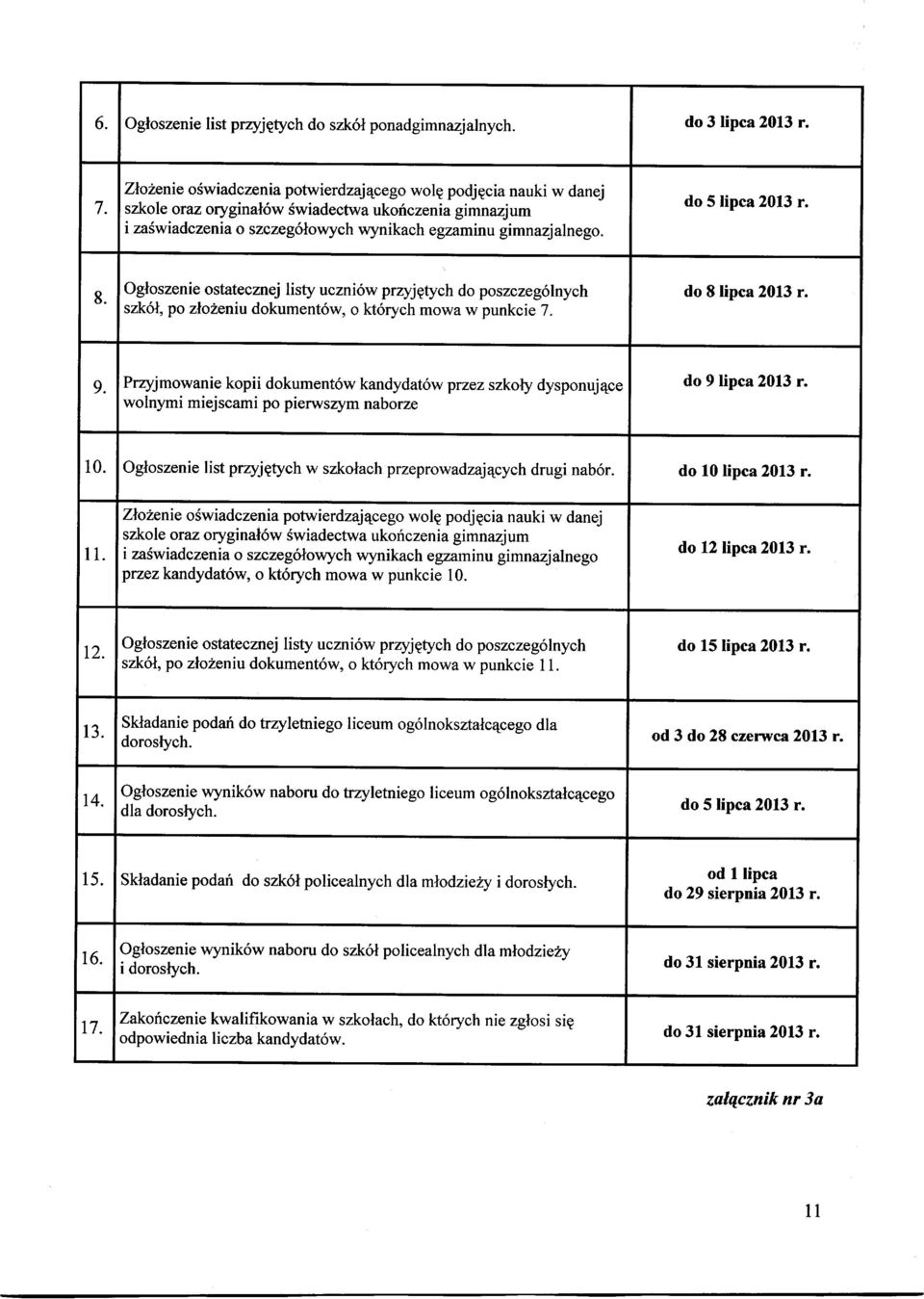 do 5 lipca 2013 r. 8. ogloszenie ostatecznej listy uczni6w przyietych do poszczeg6lnych szk6l, po zloheniu dokument6w, o kt6rych mowa w punkcie 7. do 8lipca 2013 r. 9.