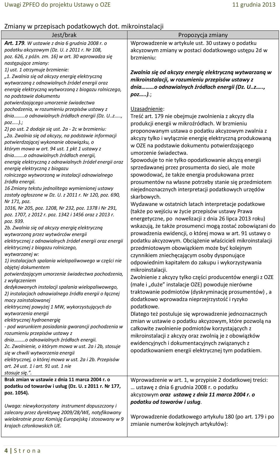 Zwalnia się od akcyzy energię elektryczną wytwarzaną z odnawialnych źródeł energii oraz energię elektryczną wytworzoną z biogazu rolniczego, na podstawie dokumentu potwierdzającego umorzenie