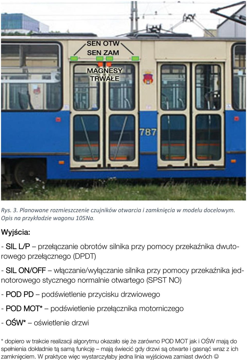 jednotorowego stycznego normalnie otwartego (SPST NO) - POD PD podświetlenie przycisku drzwiowego - POD MOT* podświetlenie przełącznika motorniczego - OŚW* oświetlenie drzwi *