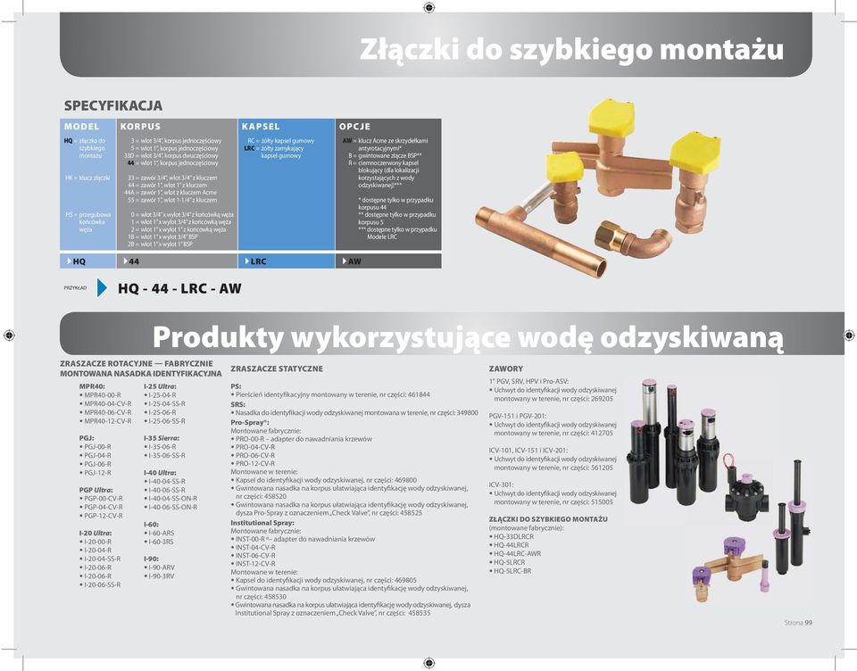 z kluczem 0 = wlot 3/4 x wylot 3/4 z końcówką węża 1 = wlot 1 x wylot 3/4 z końcówką węża 2 = wlot 1 x wylot 1 z końcówką węża 1B = wlot 1 x wylot 3/4 BSP 2B = wlot 1 x wylot 1 BSP RC = żółty kapsel