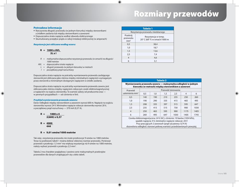 przewodu (w omach) na długości 00 metrów AVL = dopuszczalna strata napięcia L = długość przewodu (w jednym kierunku) w metrach I = początkowy prąd rozruchowy Dopuszczalna strata napięcia na potrzeby