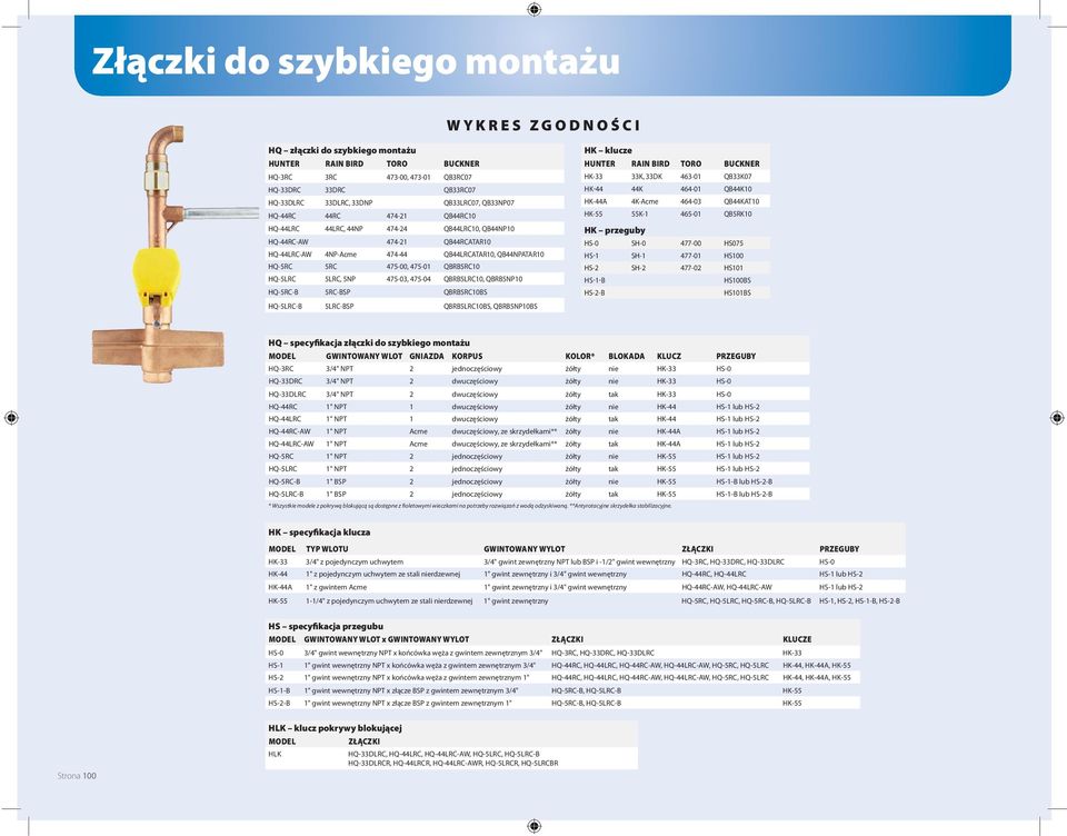 QBRB5RCBS HQ-5LRC-B 5LRC-BSP QBRB5LRCBS, QBRB5NPBS HK klucze HUNTER RAIN BIRD TORO BUCKNER HK- K, DK 463-01 QBK07 HK- K 464-01 QBK HK-A 4K-Acme 464-03 QBKAT HK-55 55K-1 465-01 QB5RK HK przeguby HS-0