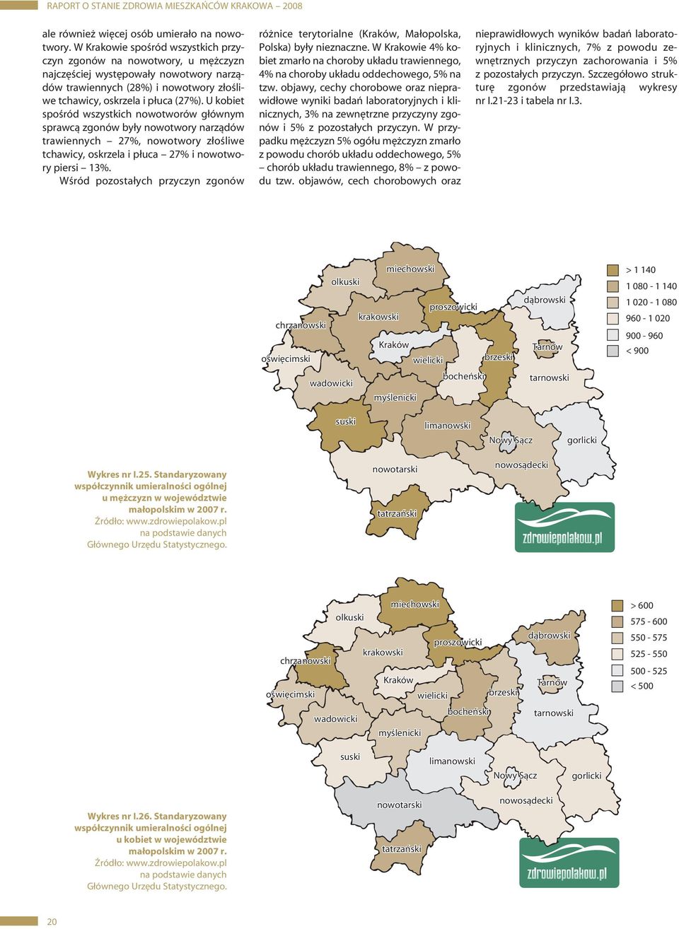 U kobiet spoêród wszystkich nowotworów g ównym sprawcà zgonów by y nowotwory narzàdów trawiennych 7%, nowotwory z oêliwe tchawicy, oskrzela i p uca 7% i nowotwory piersi %.