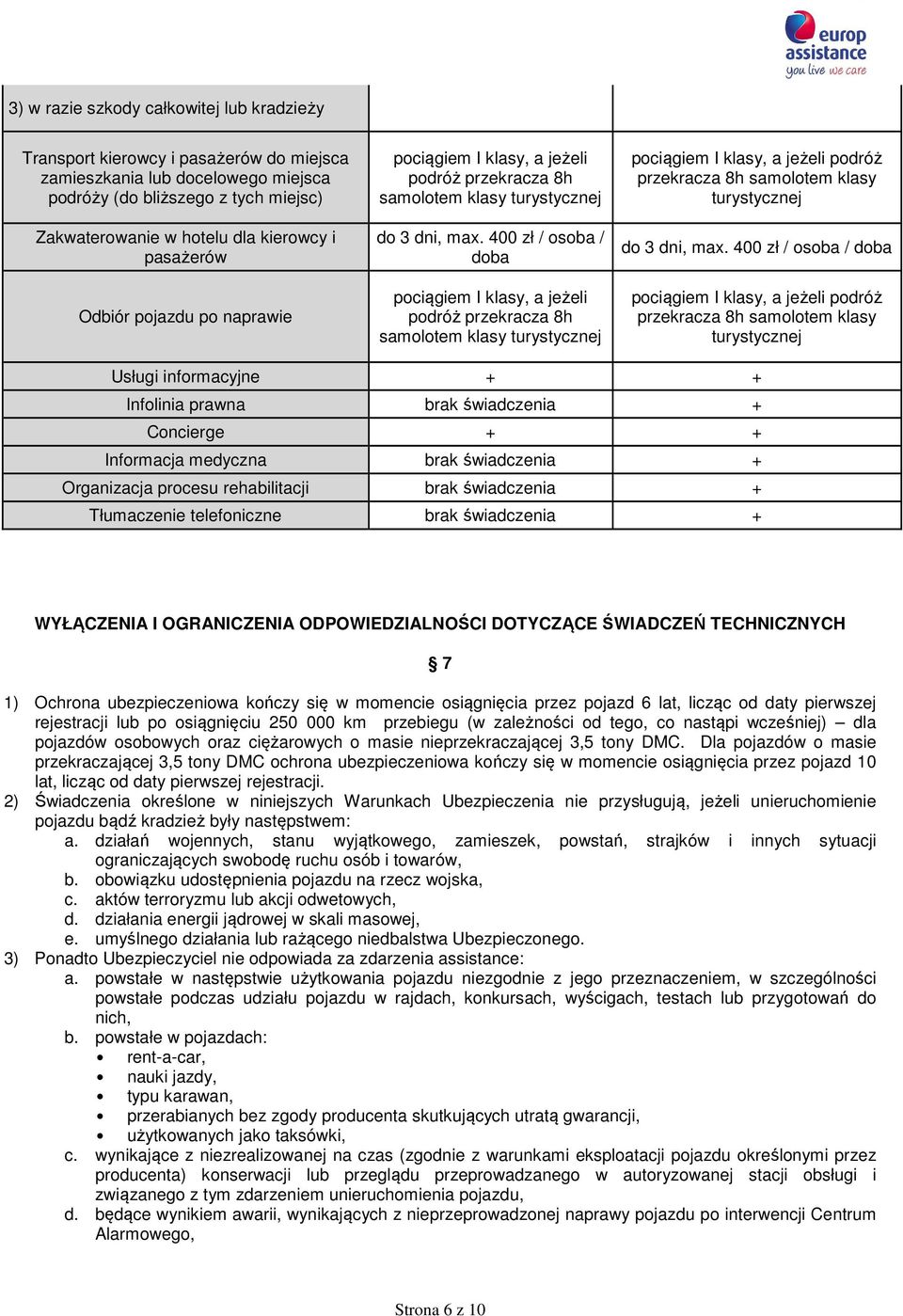 400 zł / osoba / doba pociągiem I klasy, a jeżeli podróż przekracza 8h samolotem klasy turystycznej pociągiem I klasy, a jeżeli podróż przekracza 8h samolotem klasy turystycznej do 3 dni, max.