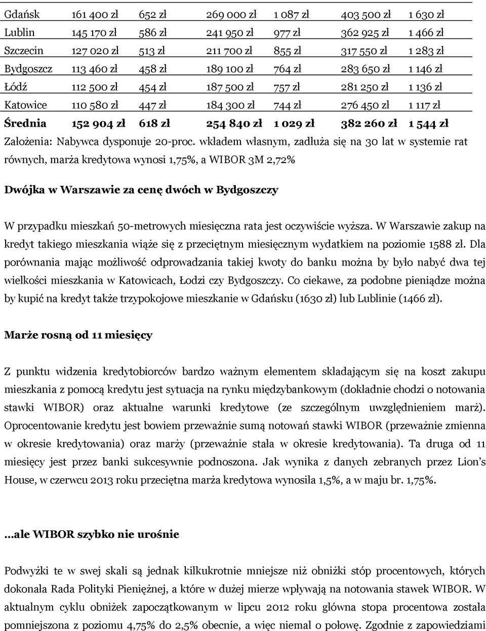 152 904 zł 618 zł 254 840 zł 1 029 zł 382 260 zł 1 544 zł Założenia: Nabywca dysponuje 20-proc.