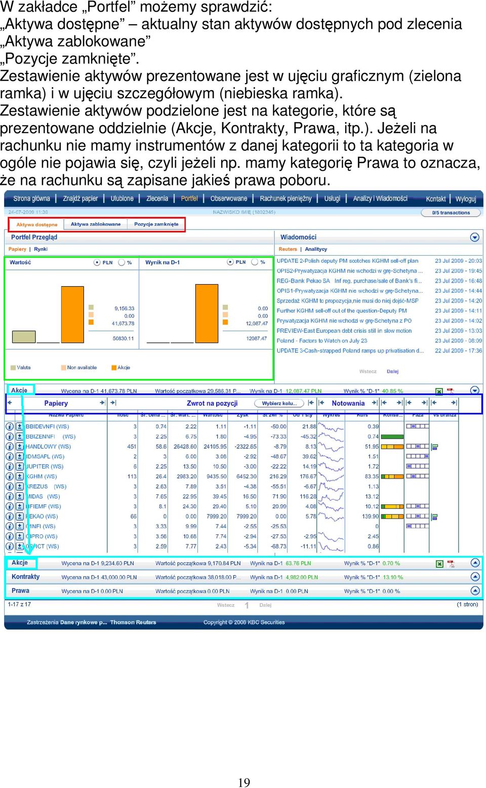 Zestawienie aktywów podzielone jest na kategorie, które są prezentowane oddzielnie (Akcje, Kontrakty, Prawa, itp.).