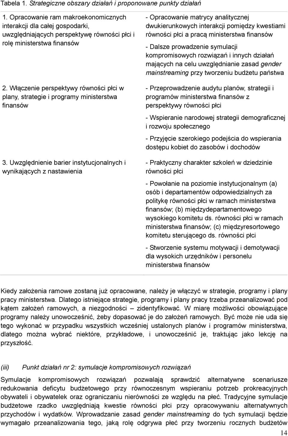 Włączenie perspektywy równości płci w plany, strategie i programy ministerstwa finansów 3.