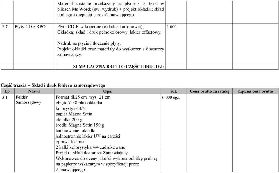 Projekt okładki oraz materiały do wytłoczenia dostarczy zamawiający. SUMA ŁĄCZNA BRUTTO CZĘŚCI DRUGIEJ: Część trzecia Skład i druk folderu samorządowego Lp. Nazwa Opis Szt.