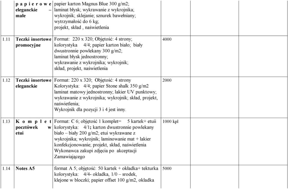 13 K o m p l e t pocztówek w etui Format: 220 x 320; Objętość: 4 strony; kolorystyka 4/4; papier karton biało; biały dwustronnie powlekany 300 g/m2; laminat błysk jednostronny; wykrawanie z