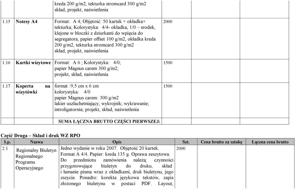 Kartki wizytowe Format: A 6 ; Kolorystyka: 4/0; papier Magnus carem 300 g/m2; projekt, skład, naświetlenia 2000 1500 1.