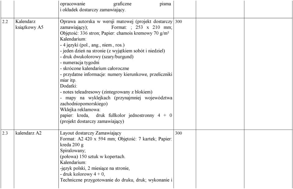 ) - jeden dzień na stronie (z wyjątkiem sobót i niedziel) - druk dwukolorowy (szary/burgund) - numeracja tygodni - skrócone kalendarium całoroczne - przydatne informacje: numery kierunkowe,