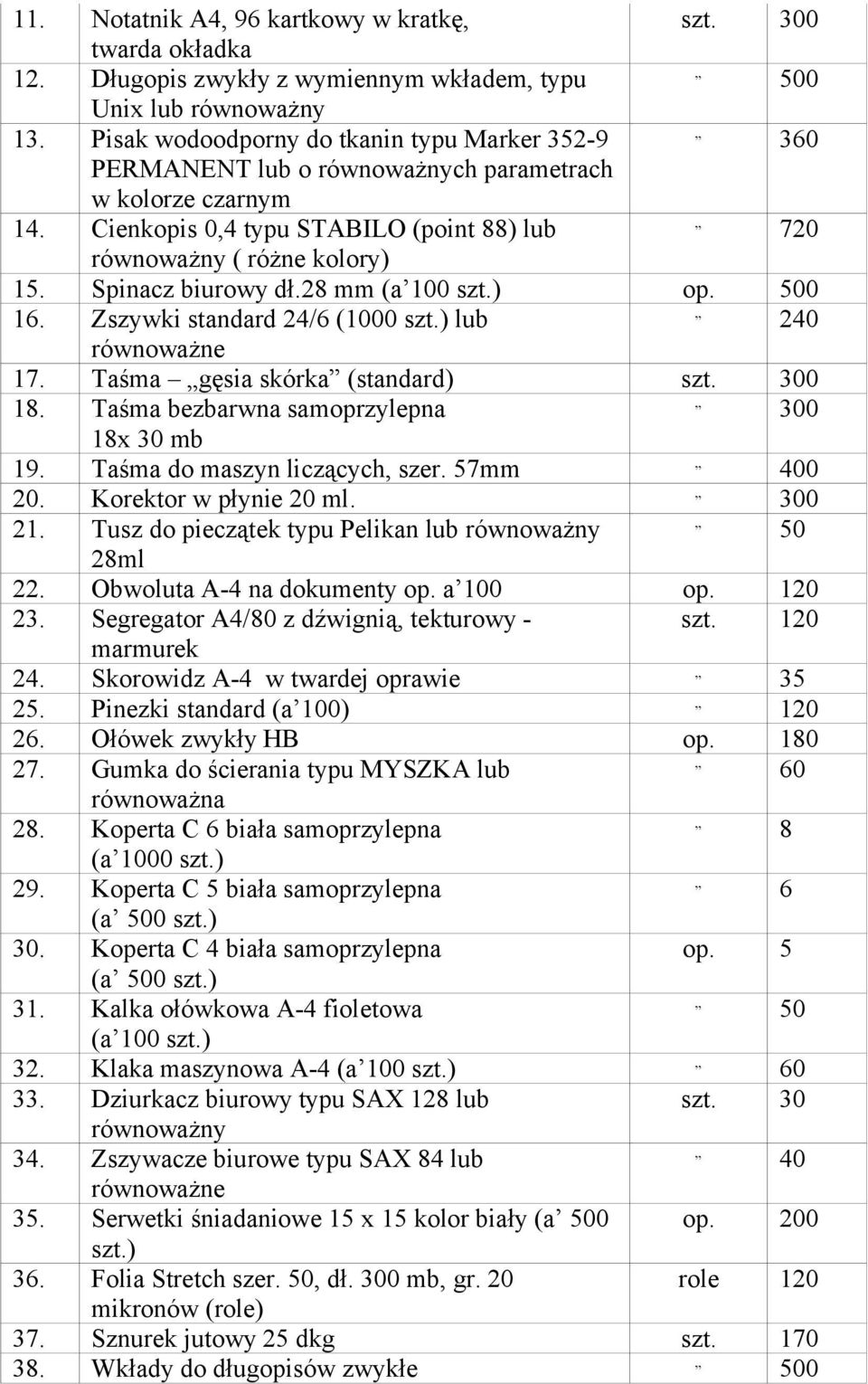 Spinacz biurowy dł.28 mm (a 100 szt.) op. 0 16. Zszywki standard 24/6 (1000 szt.) lub 240 równoważne 17. Taśma gęsia skórka (standard) szt. 300 18. Taśma bezbarwna samoprzylepna 300 18x 30 mb 19.