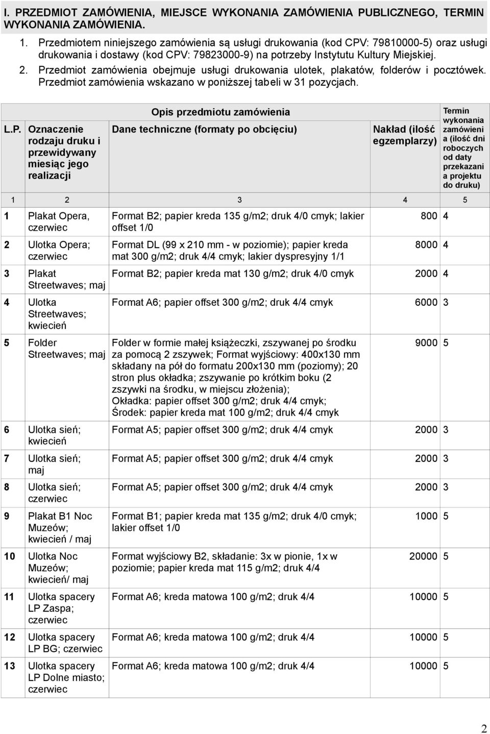 Przedmiot zamówienia obejmuje usługi drukowania ulotek, plakatów, folderów i pocztówek. Przedmiot zamówienia wskazano w poniższej tabeli w 31 pozycjach. L.P. Oznaczenie rodzaju druku i przewidywany