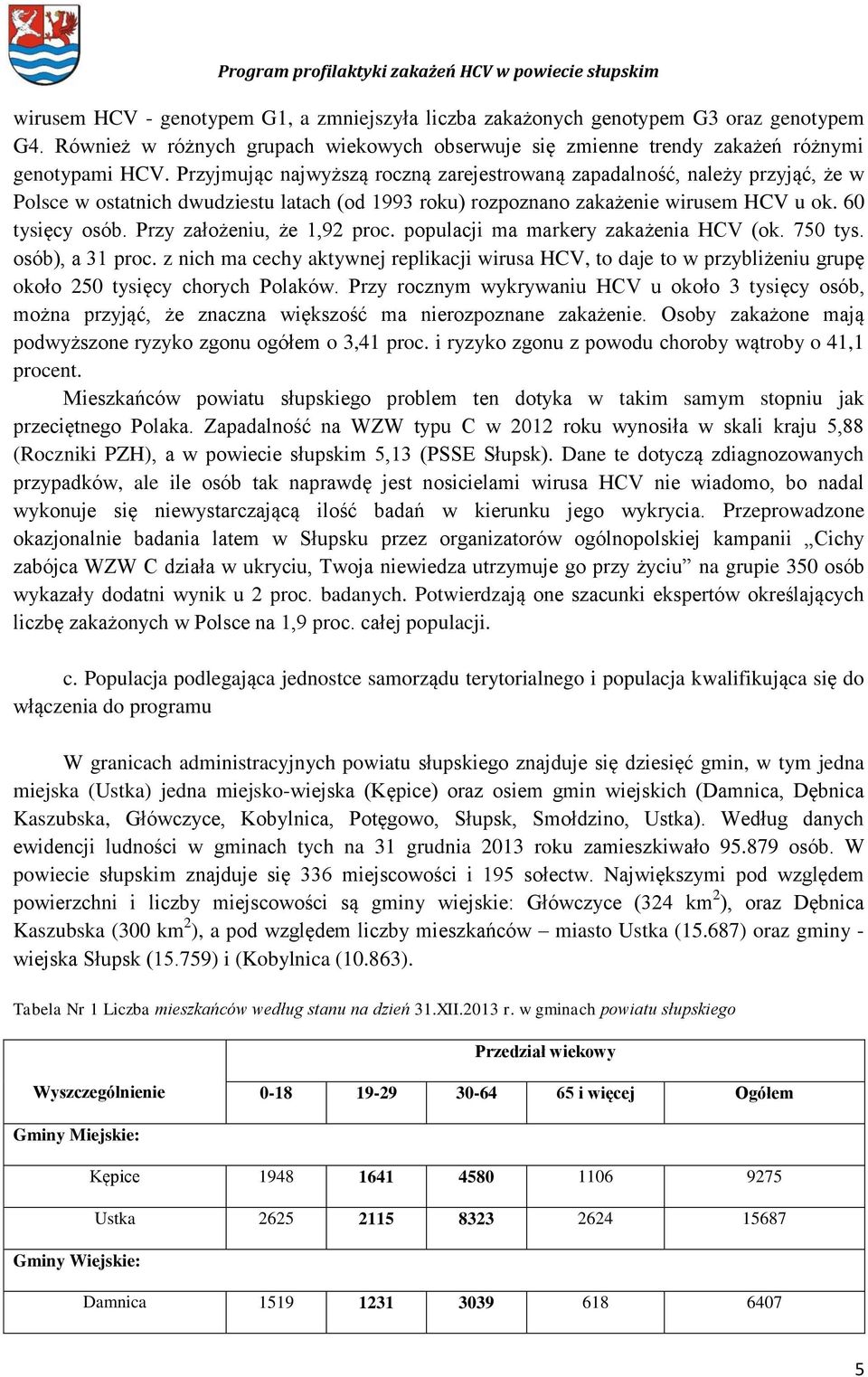 Przy założeniu, że 1,92 proc. populacji ma markery zakażenia HCV (ok. 750 tys. osób), a 31 proc.